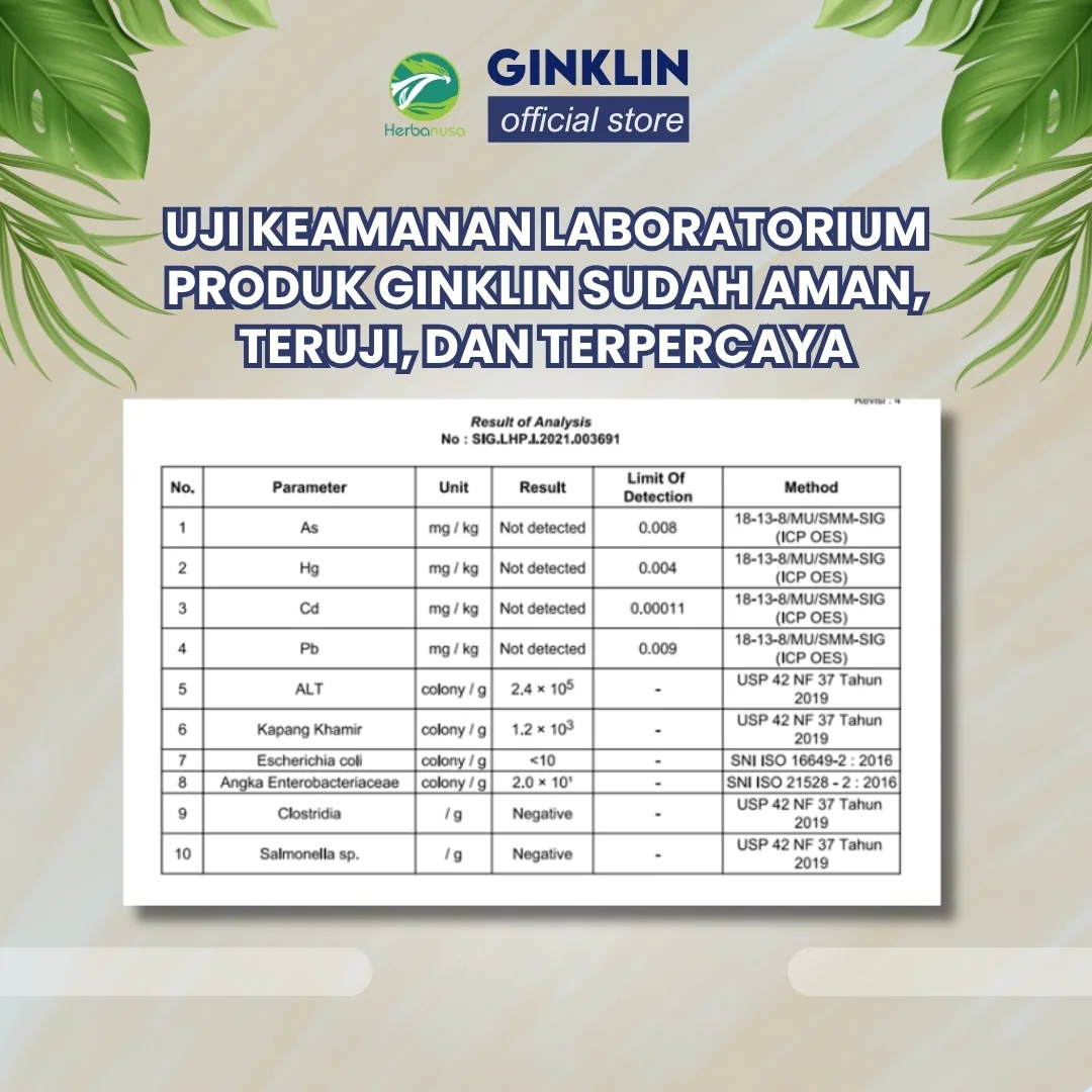 Uji Laboratorium Ginklin